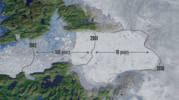 Glacial Retreat