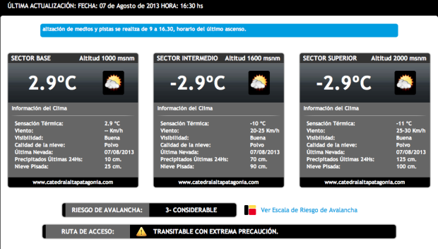 Today's snow report at 9am showing 125cms of new snow in 24 hours. 