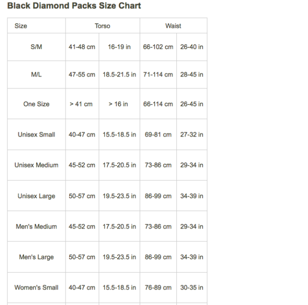 Sizing Chart