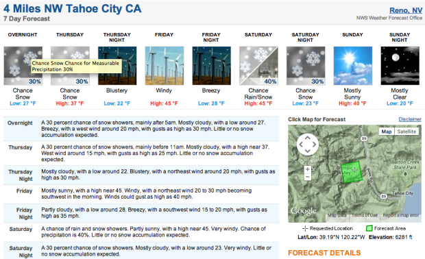 Tahoe forecast.