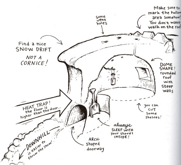 snow cave design