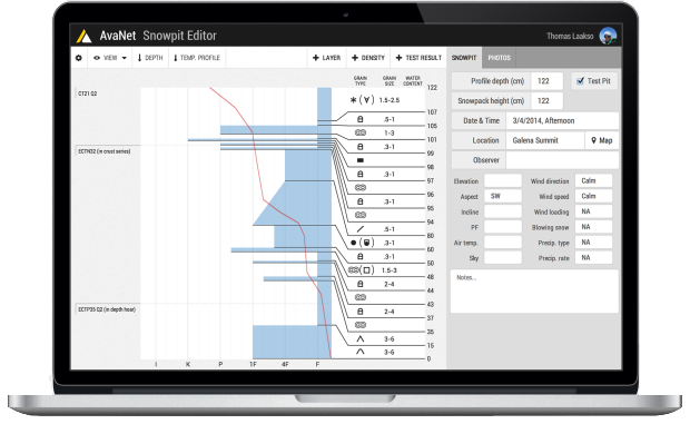 Digital snow profile from Avatech.