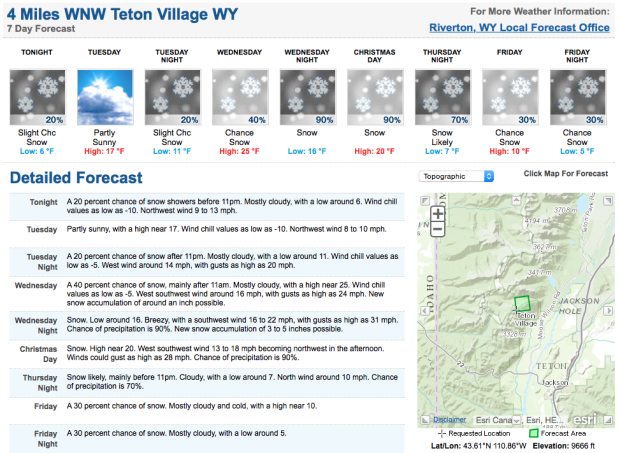 Deep base, recent snow and more on the way!