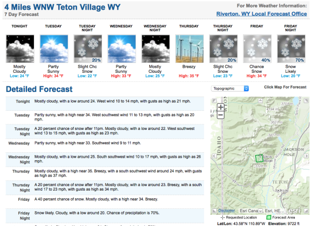 Warm trend this week hopefully bringing snow by the weekend. 