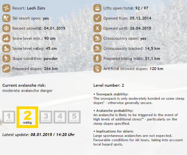 Snow Totals