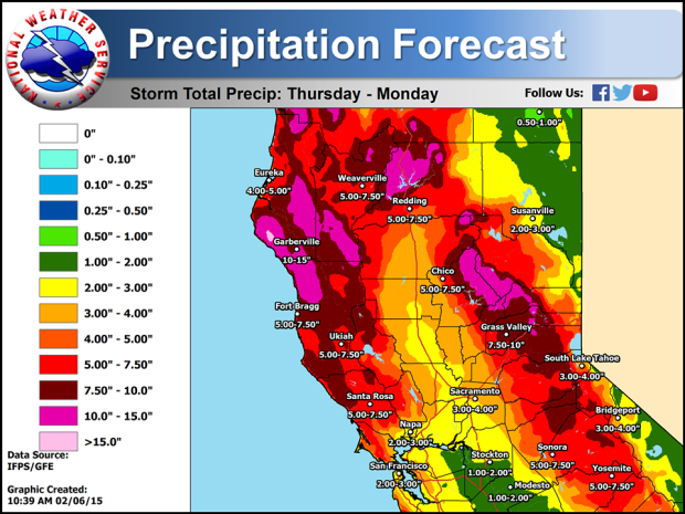 Precipitation forecast through monday.