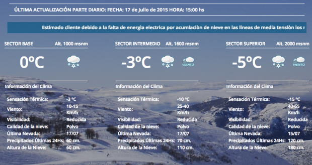 Snowfall totals in the past 24 hours on uppper, mid, and lower mountain of Catedral today.