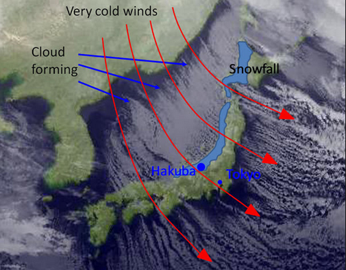 How Japan's sea-effect snow works.