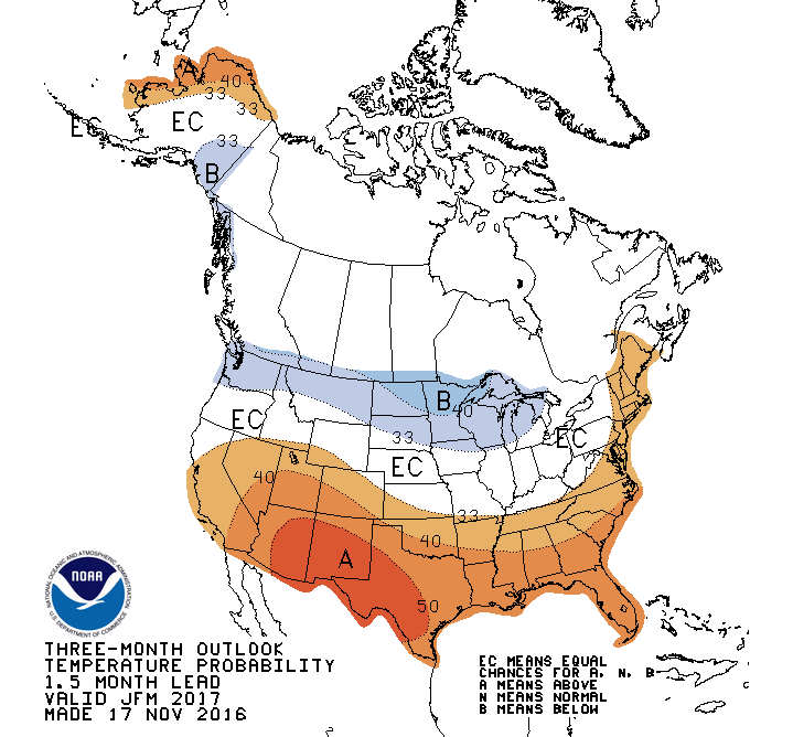 JFM Temp 2017 nov