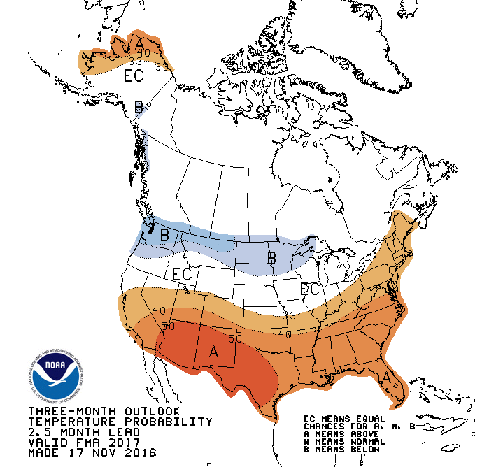 FMA temp nov 2017