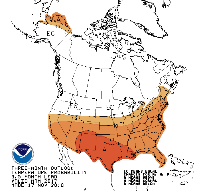 MAM nov 2016 temp