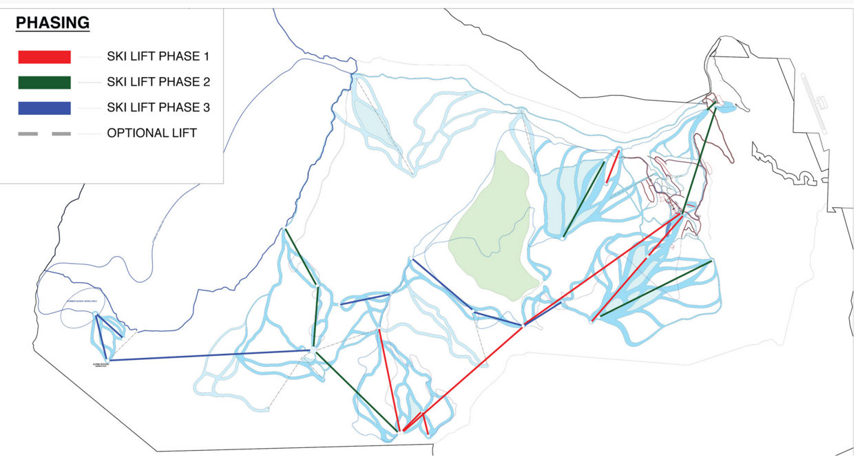 Indescribably large amounts of terrain.