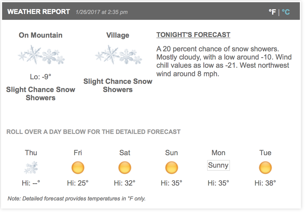 Weather forecast for Keystone. // source: Keystone Resort