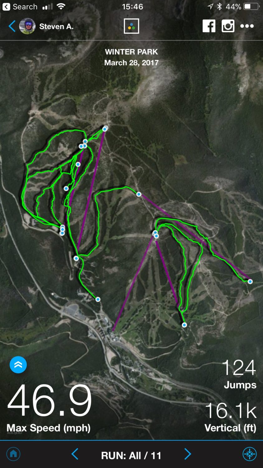 apple, watch, skiing, snowboarding, data, tech, apps, trace snow