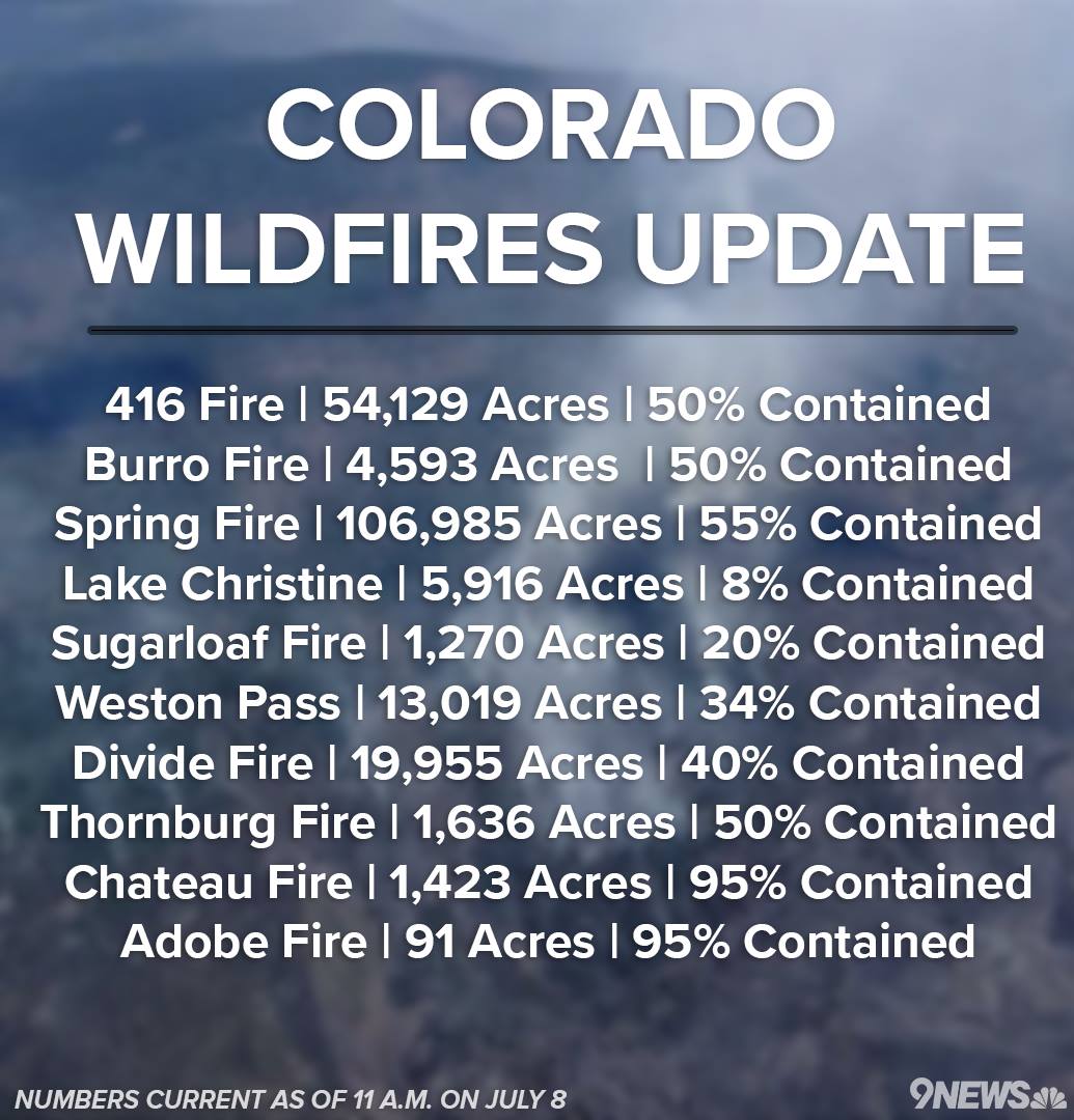 nasa, wildfire, smoke from space, nevada, wildfire, fire, colorado