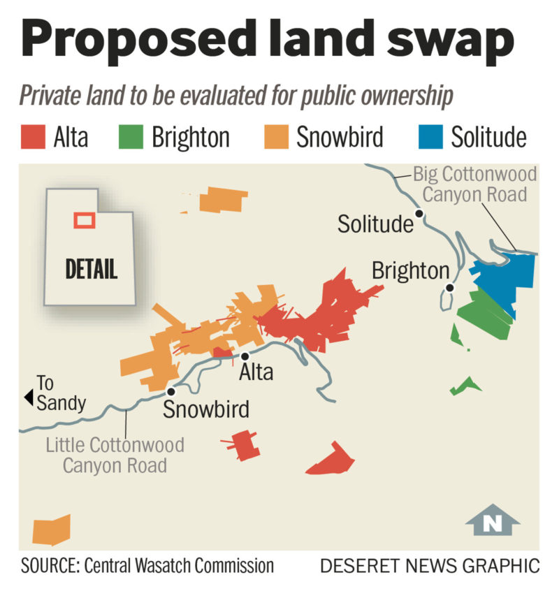 Wasatch, Central Wasatch Commission