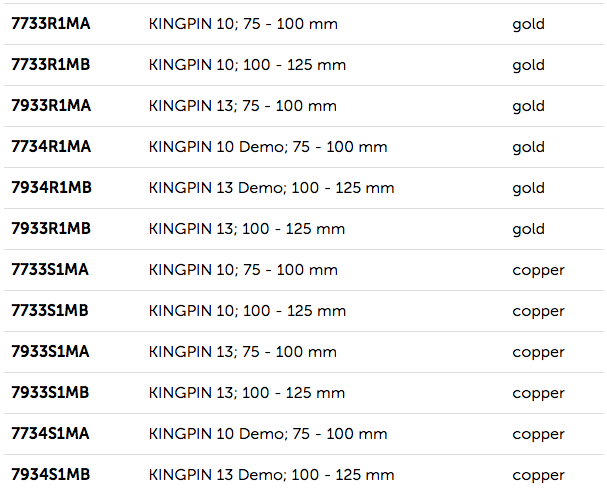 marker, marker bindings, safety recall