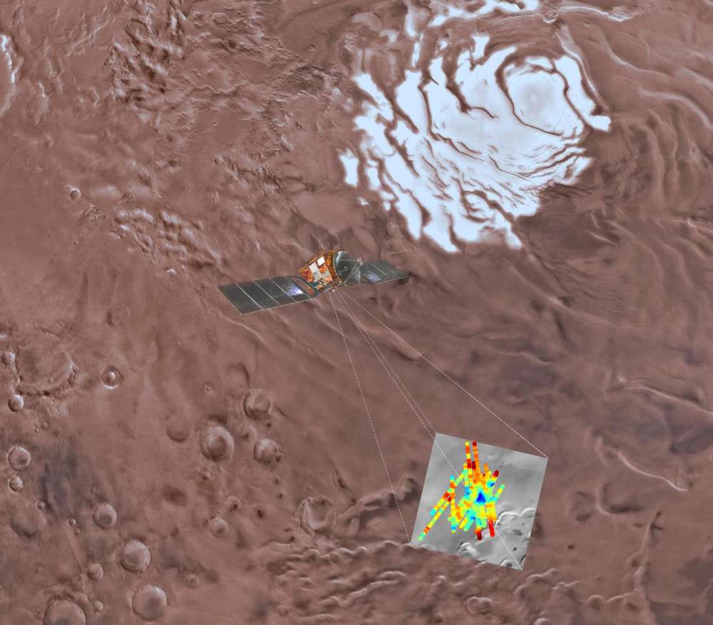 mars, life on mars, water, lake