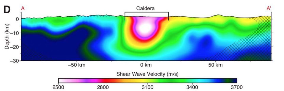 volcano, california, supervolcano