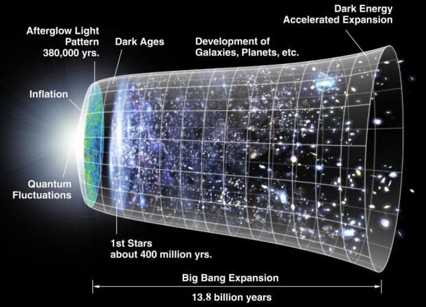 the universe planck the universe planck