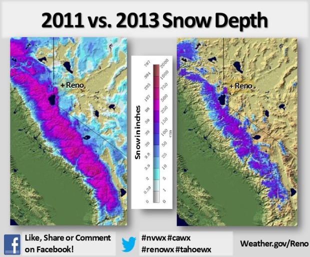 Sierra Nevada snow coverage 2013