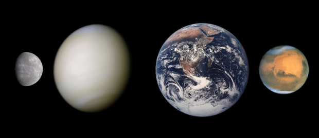 The 4 rocky planets