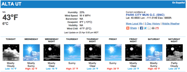 ALTA WEATHER FORECAST