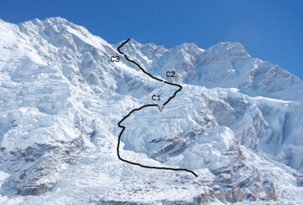 Kangchenjunga east route with camps