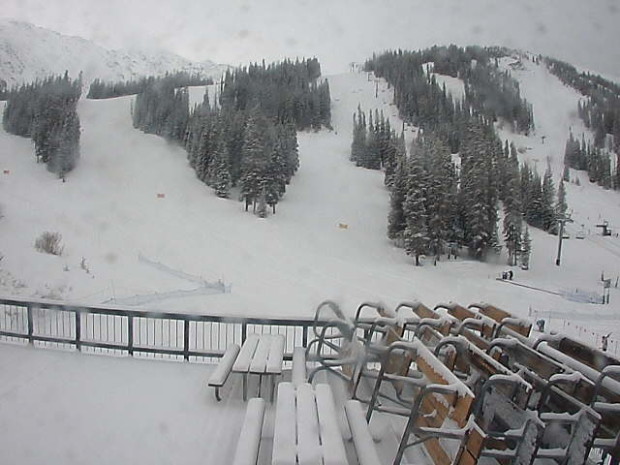 Arapahoe Basin today at 9:15am