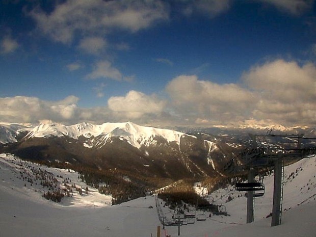 A Basin today at 9am