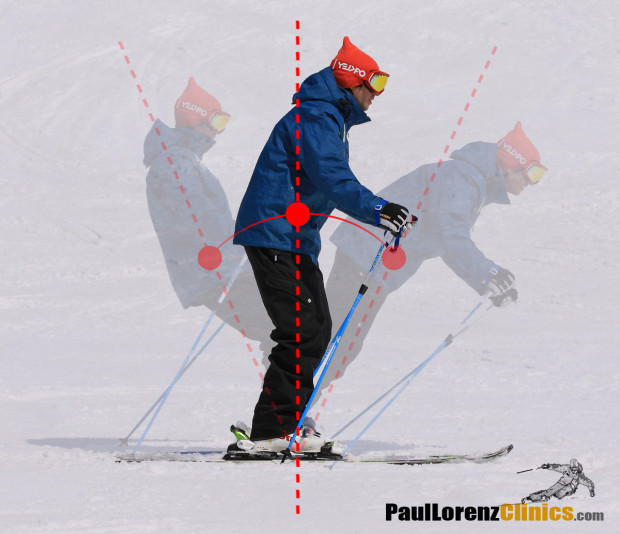 Stance is Key. photo: Paul Lorenz Clinics