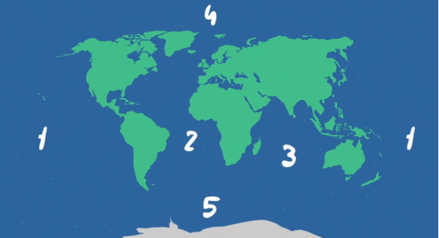 how big is the ocean