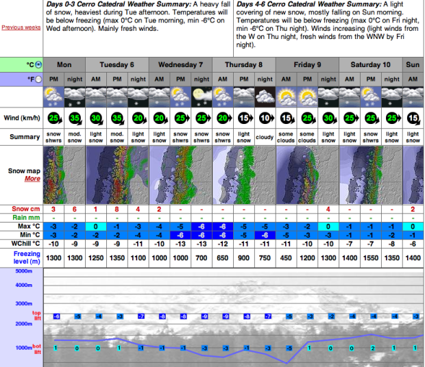 Screen shot 2013-08-05 at 1.40.51 PM