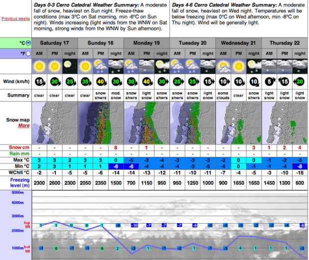 Screen shot 2013-08-17 at 6.02.30 AM