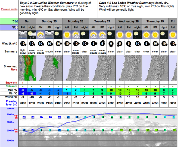 Screen shot 2013-08-24 at 2.02.58 PM