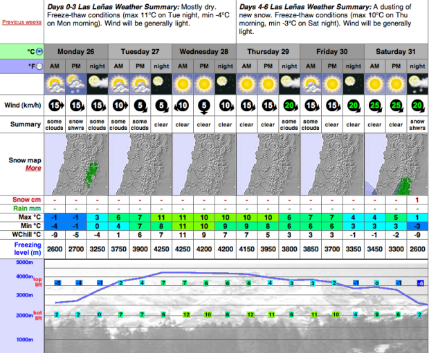 Screen shot 2013-08-26 at 6.59.14 AM
