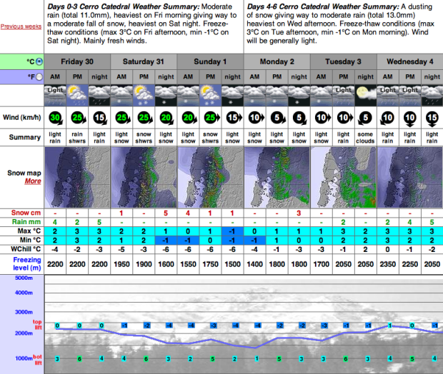 Screen shot 2013-08-30 at 6.42.09 AM
