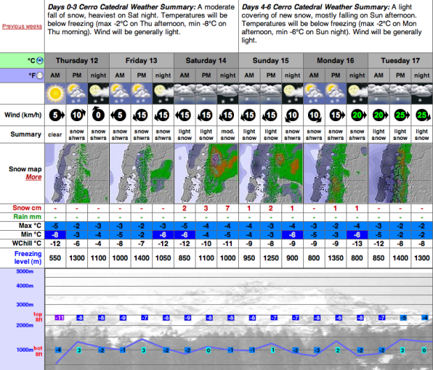 Screen shot 2013-09-12 at 6.41.16 AM