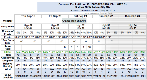 Screen shot 2013-09-19 at 5.39.25 AM