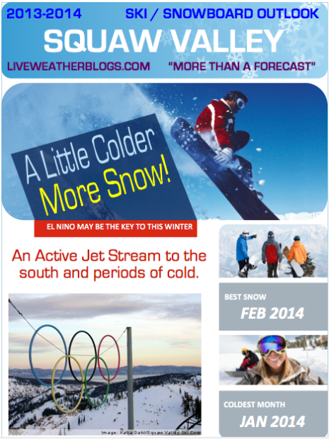  image:  liveweatherblogs.com