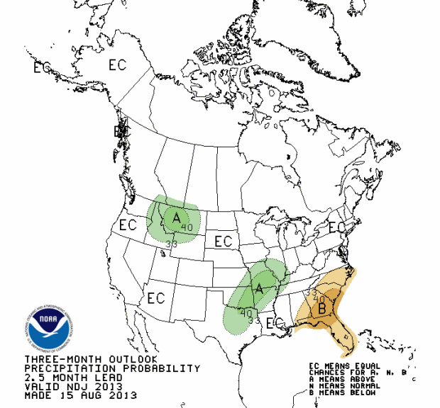 Precipitation forecast for November, December, January 2013-14. Most the USA with near average precipitation forecasted. Montana/Idaho/Wyoming region with above average precipitation as well as Oklahoma/Arkansas/Texas/Missouri region. The Southeast shows below average precipitation forecasted.