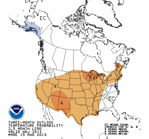 Temperature forecast for November, December, January 2013-14.  EC = Equal Chances.  A = Above Average.  Most of the USA is forecasted to have above average temperatures during these period.
