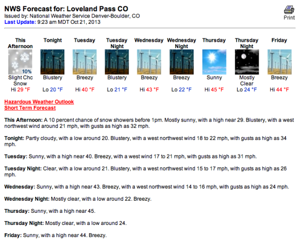 Screen shot 2013-10-21 at 10.16.05 AM