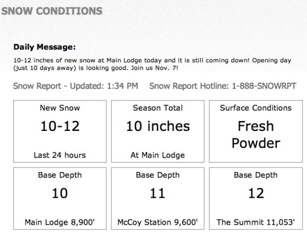Mammoth snow report, yesterday.