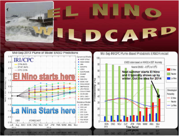 image:  LiveWeatherBlogs.com