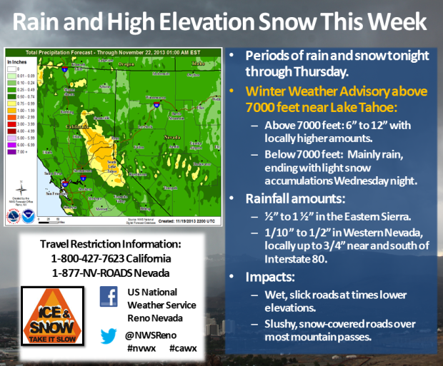 Issued by NOAA yesterday at 4pm.