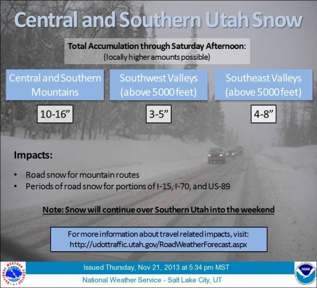 Utah storm update.