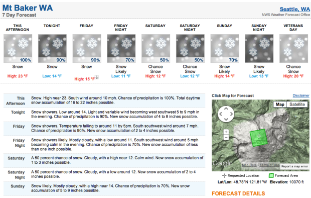 10,781' Mt. Baker, WA forecast.