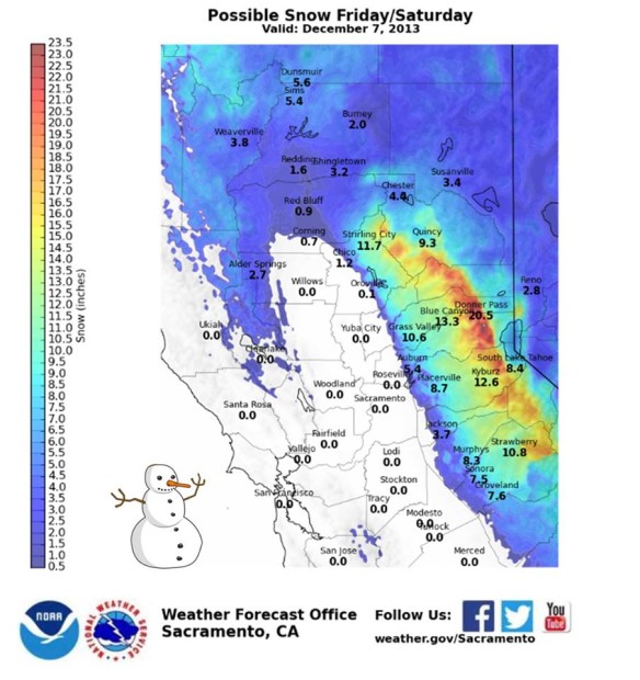 Forecasted snow totals are looking large...