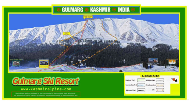 Gulmarg 
